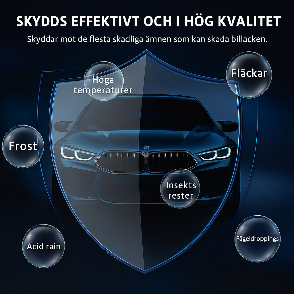 SOPAMI Lackskyddsspray – Hållbar ytbeläggning för bilar