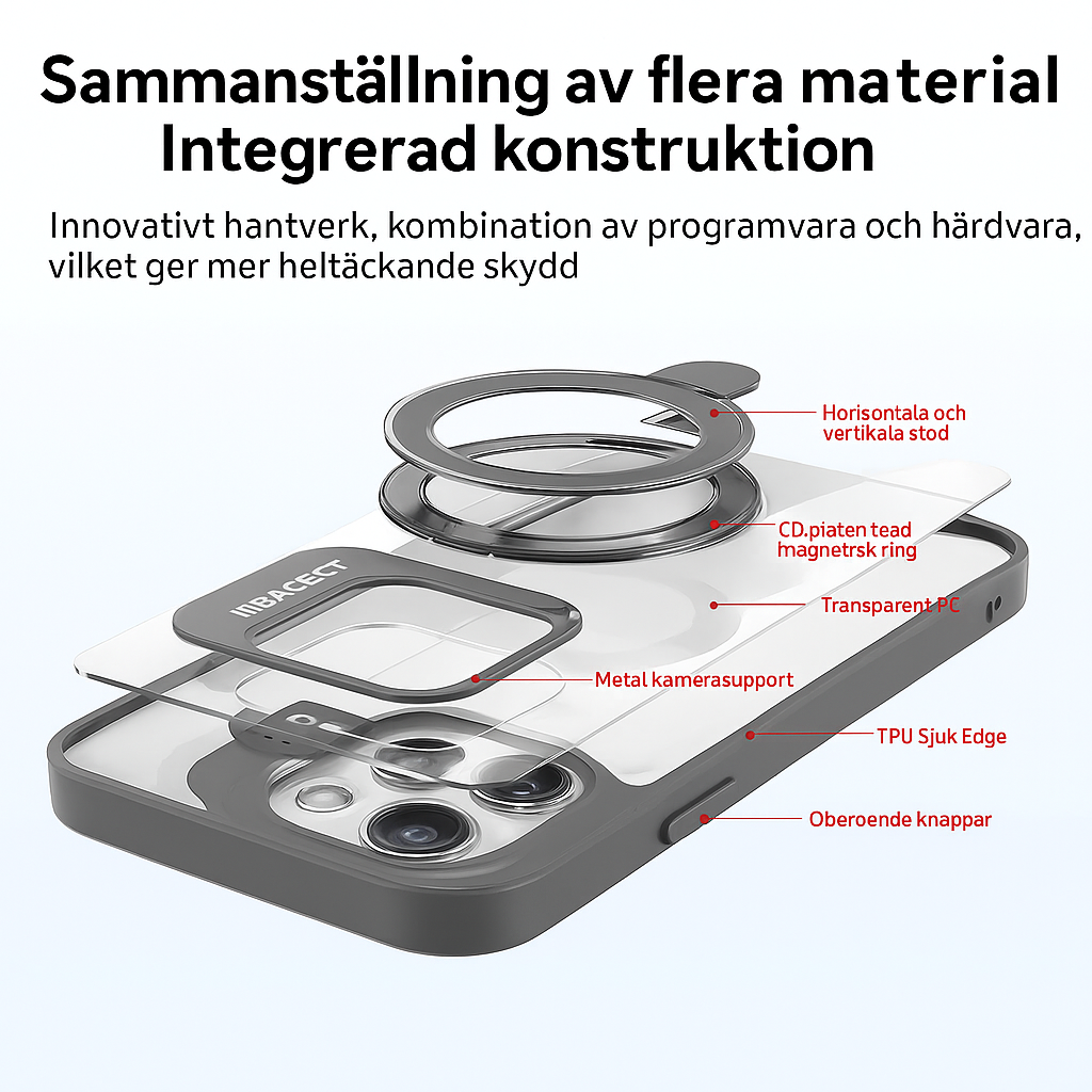 systerklara – Magnetiskt genomskinligt skal med dubbla ställ för iPhone 17/16/15/14-serien