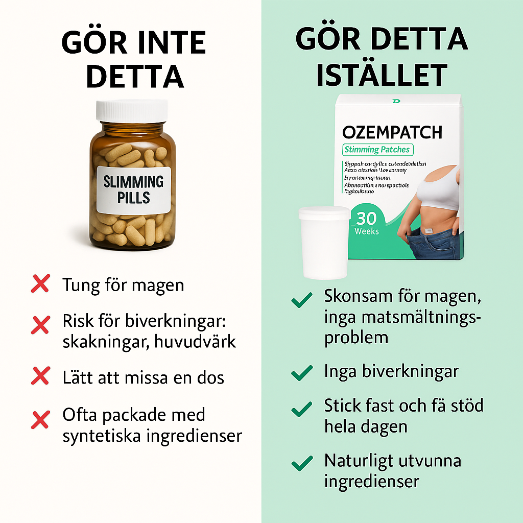 Ozempatch | Slimmande plåster