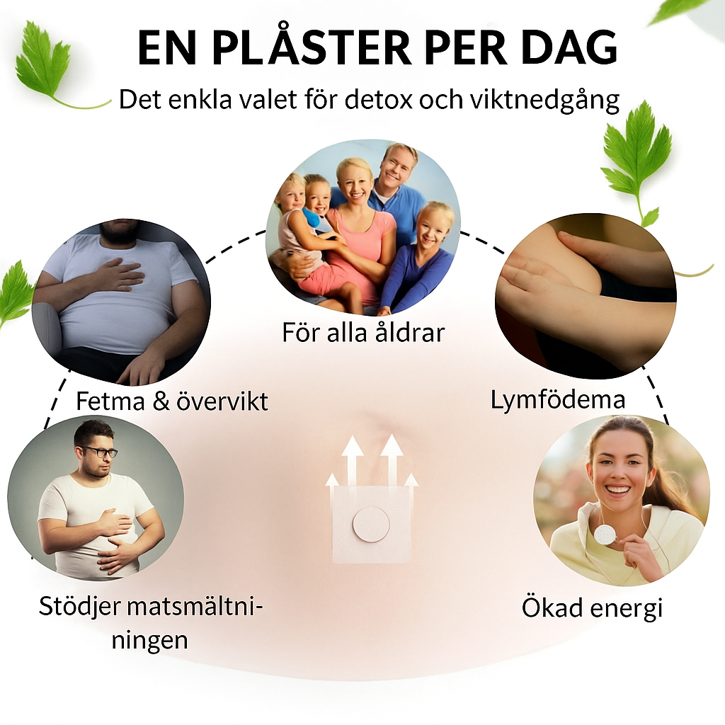 Ozempatch | Slimmande plåster